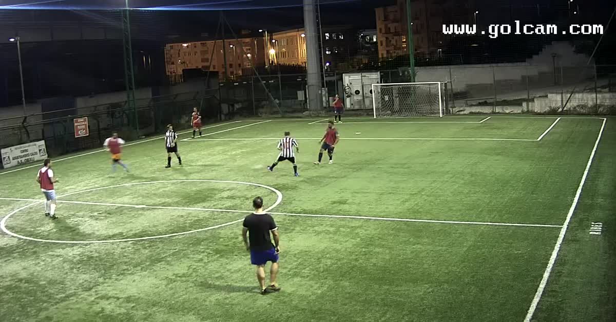 Dribbling e tiro alto