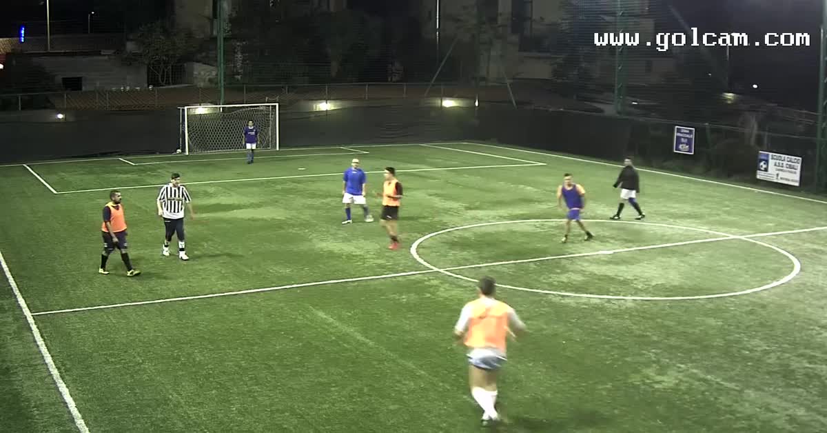 Azione Sofia