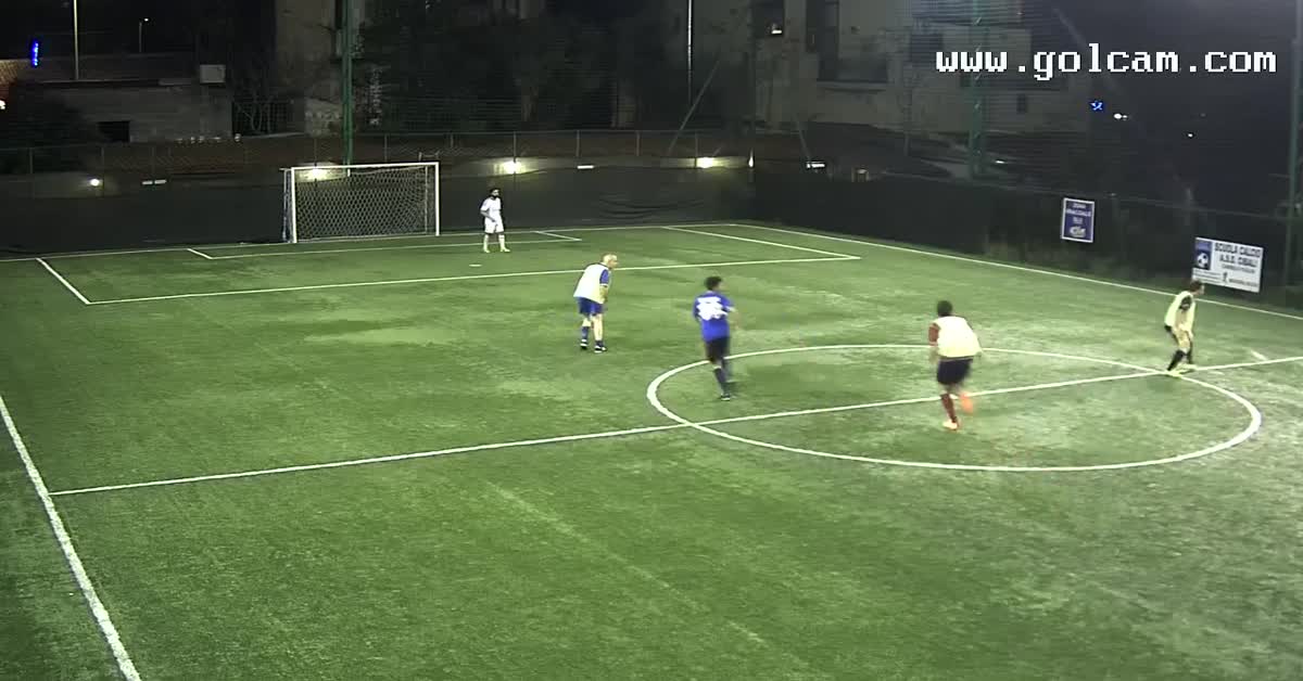 Gol millimetrico