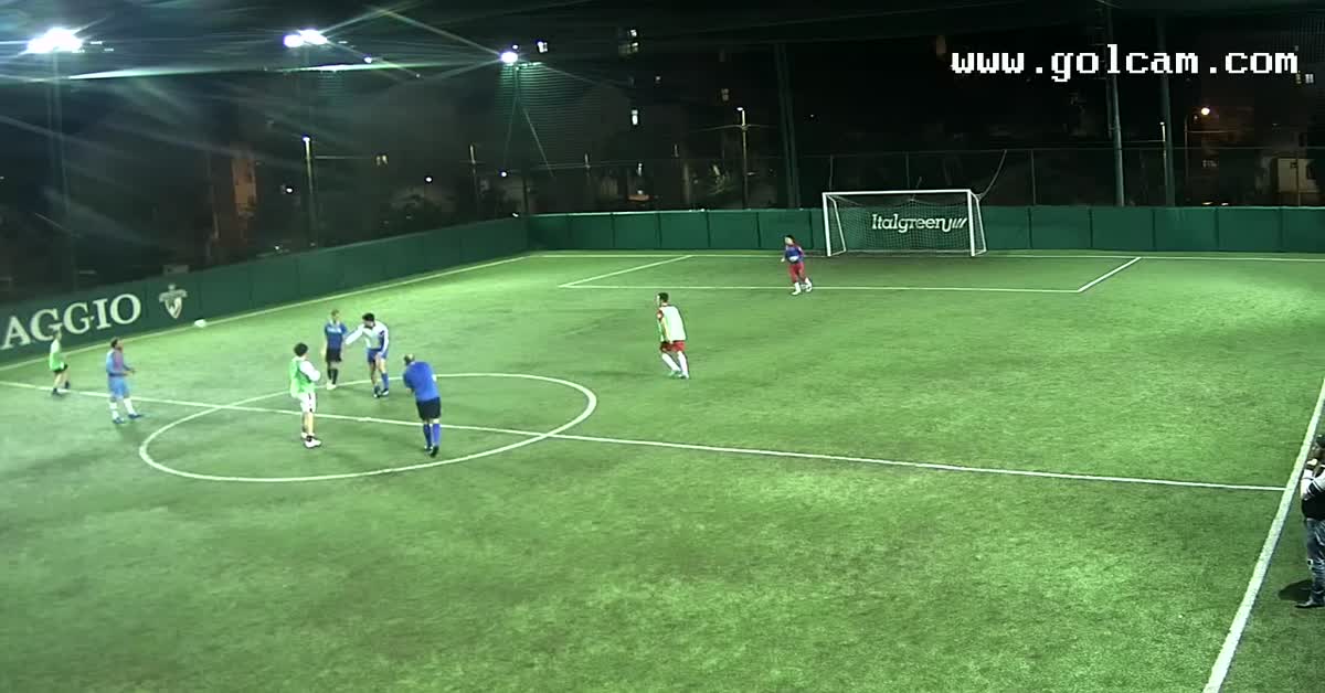 Gollllll