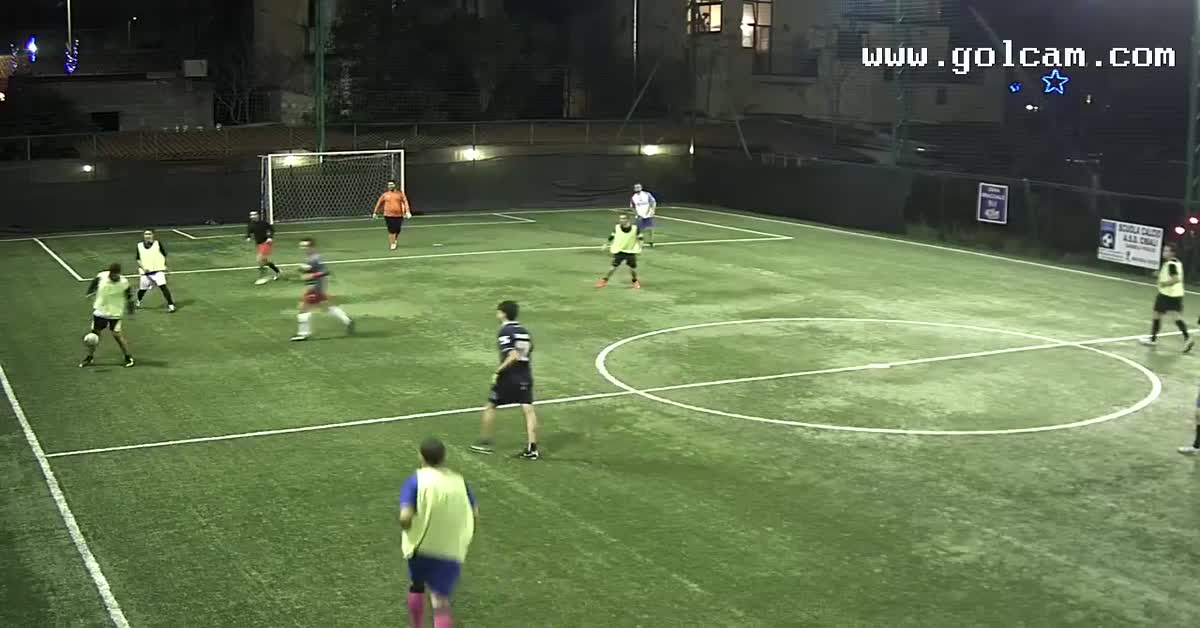 dribbling e tiro