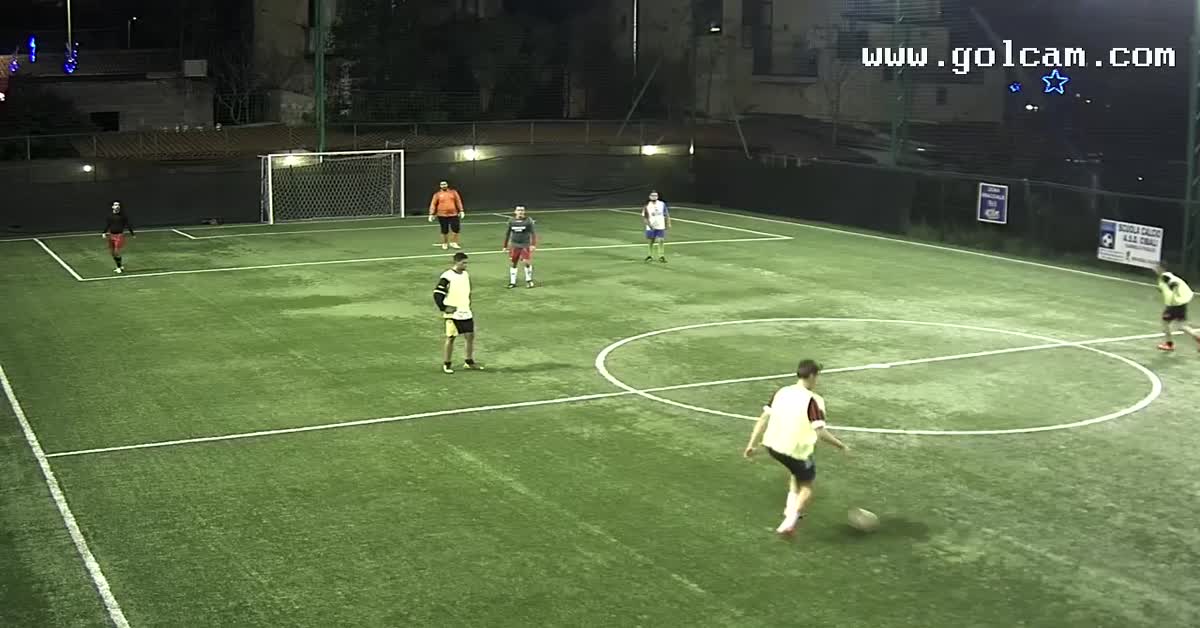 dribbling e tiro