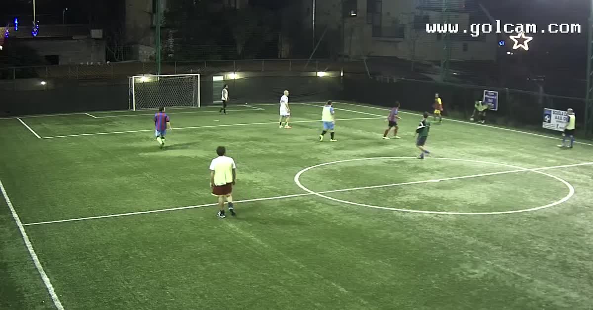 dribbling al portiere e palla a lato