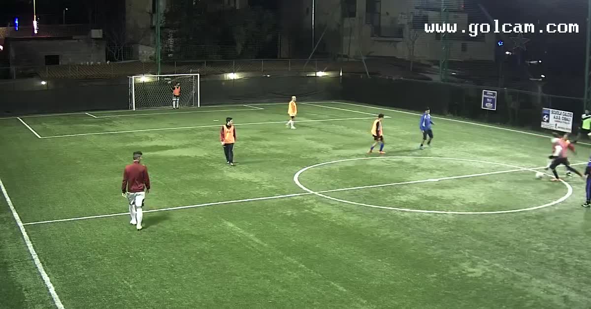 Gol normale 