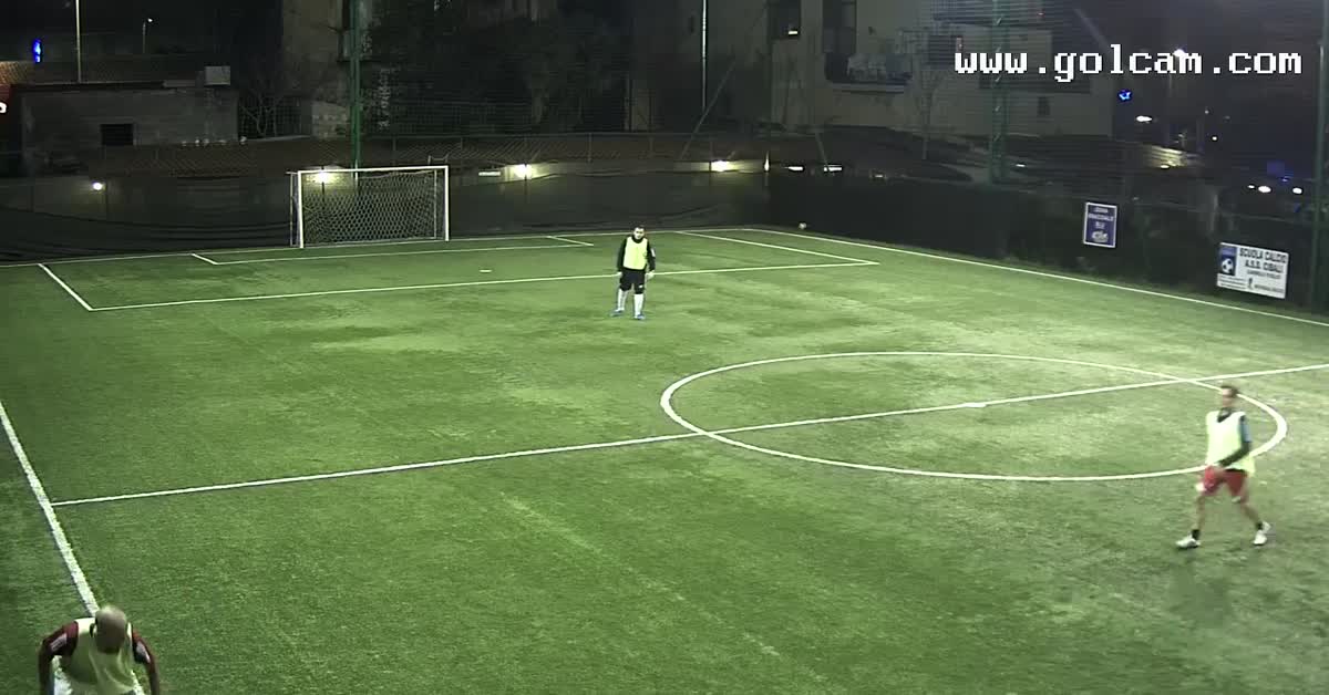 Portiere fuori dai pali