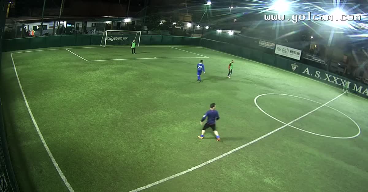 Goll