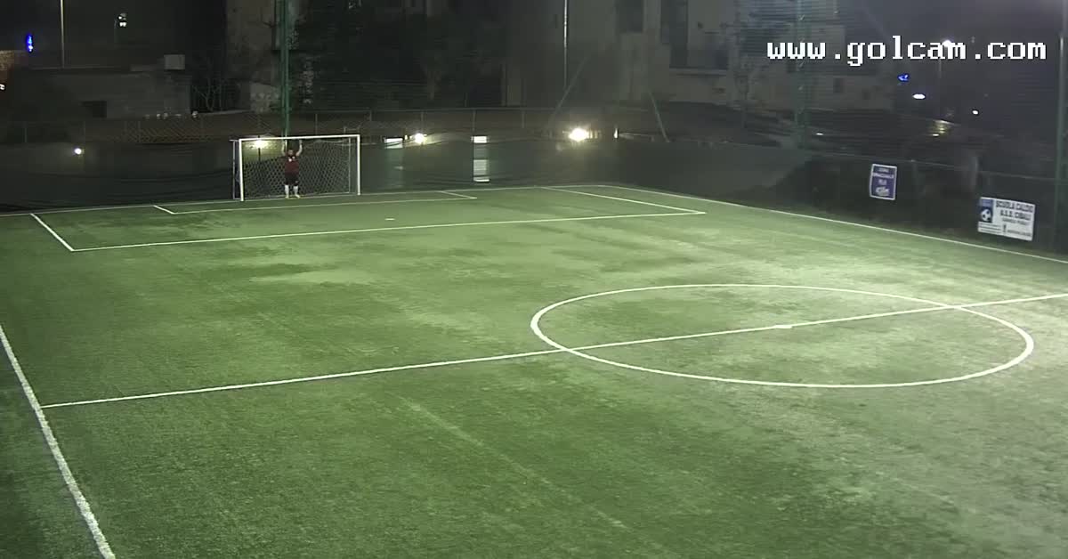 GOOLL