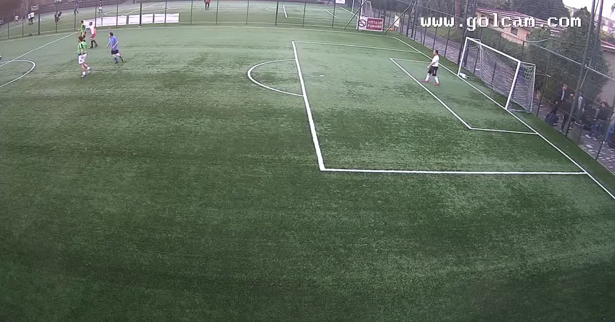 Potenza + agilità 