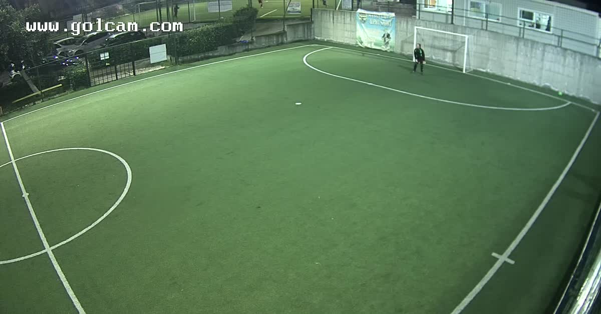 Goll