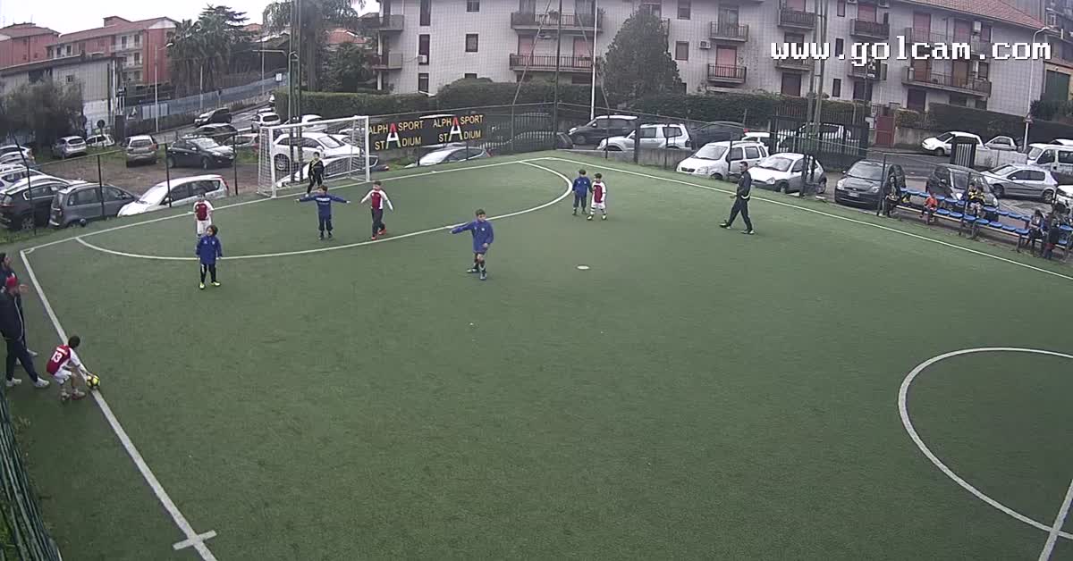pareggio perfetto