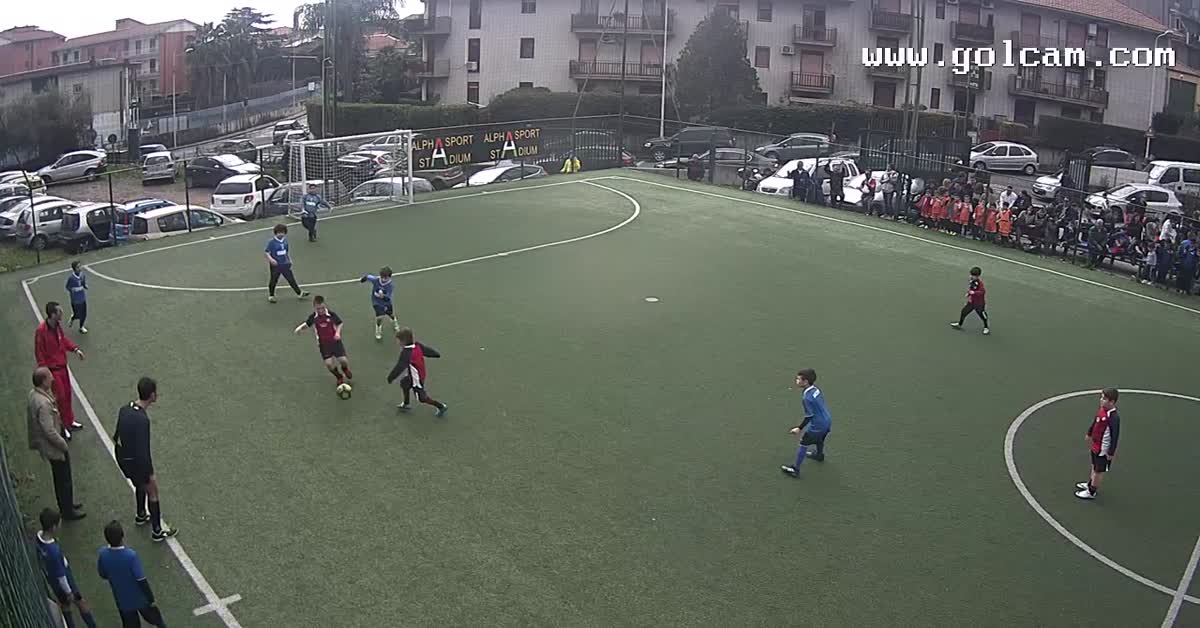 gollll
