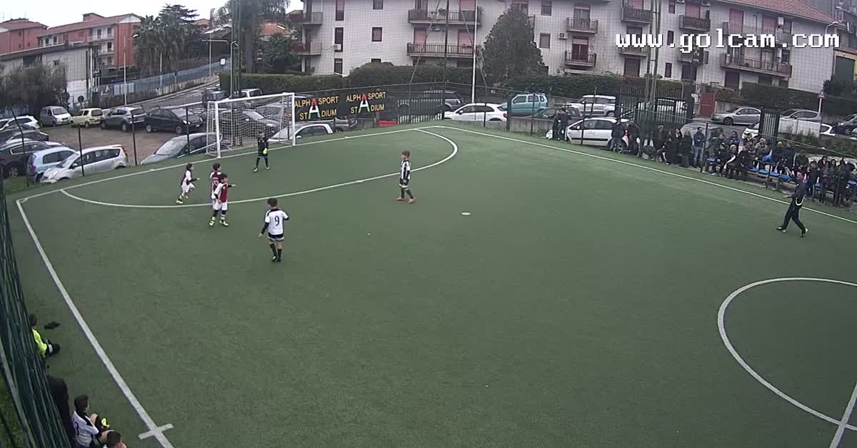 Goal 2