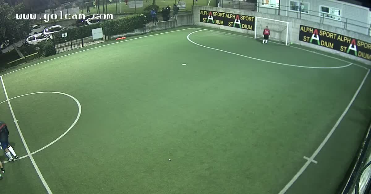 Goolll