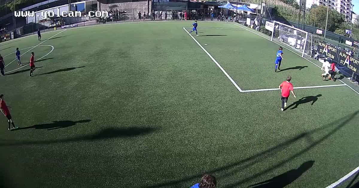 Dribbling 