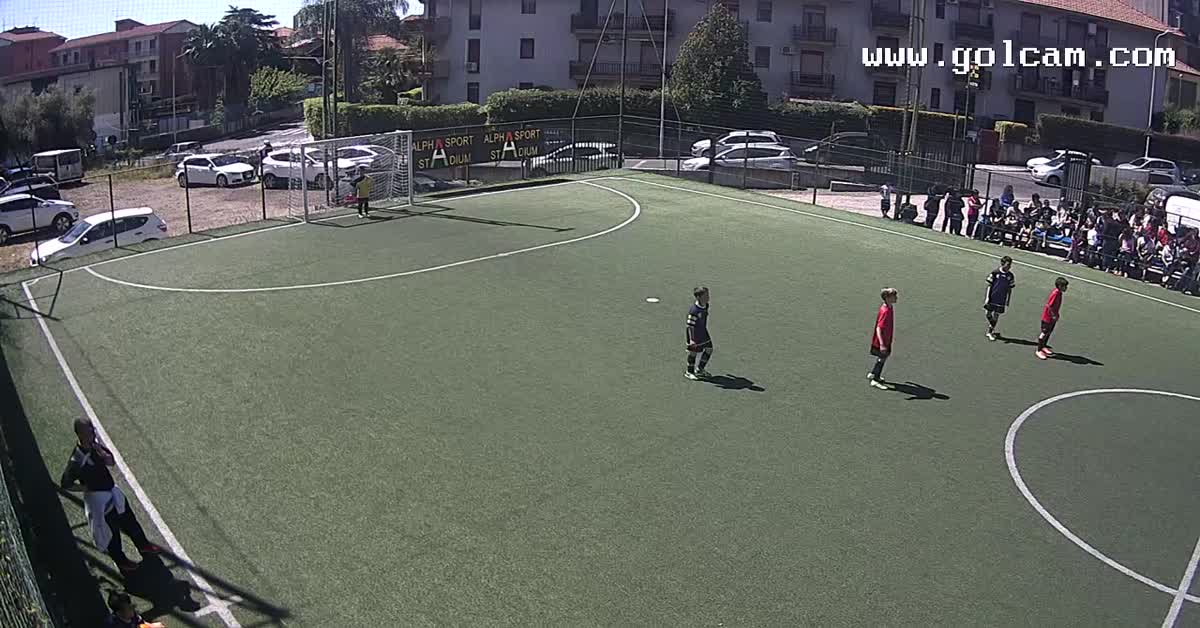 potenza