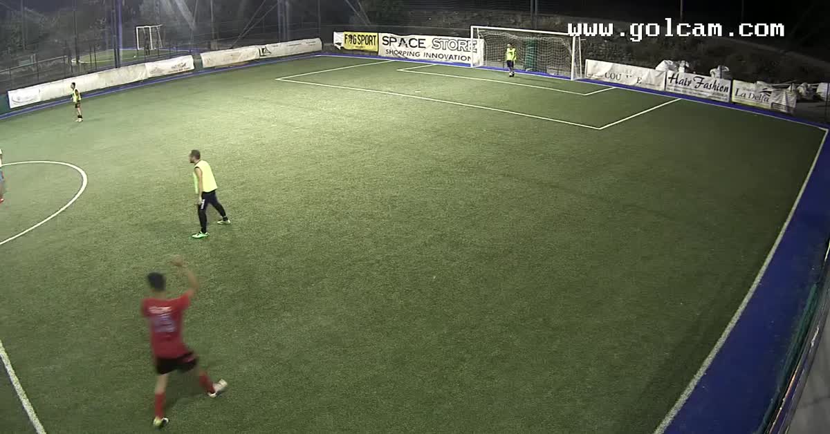 Top LUCA MAGRÌ