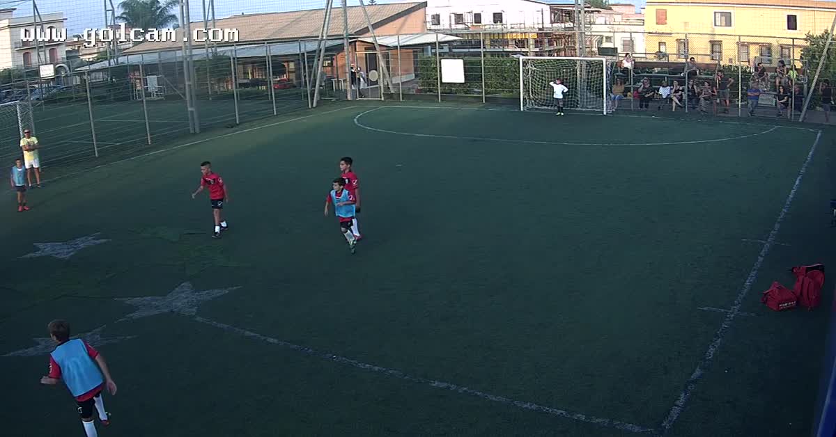 Goallll