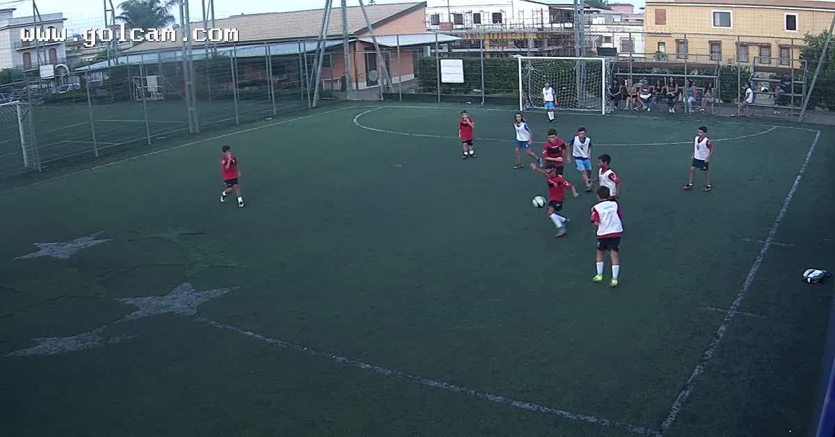Eurogoalllll