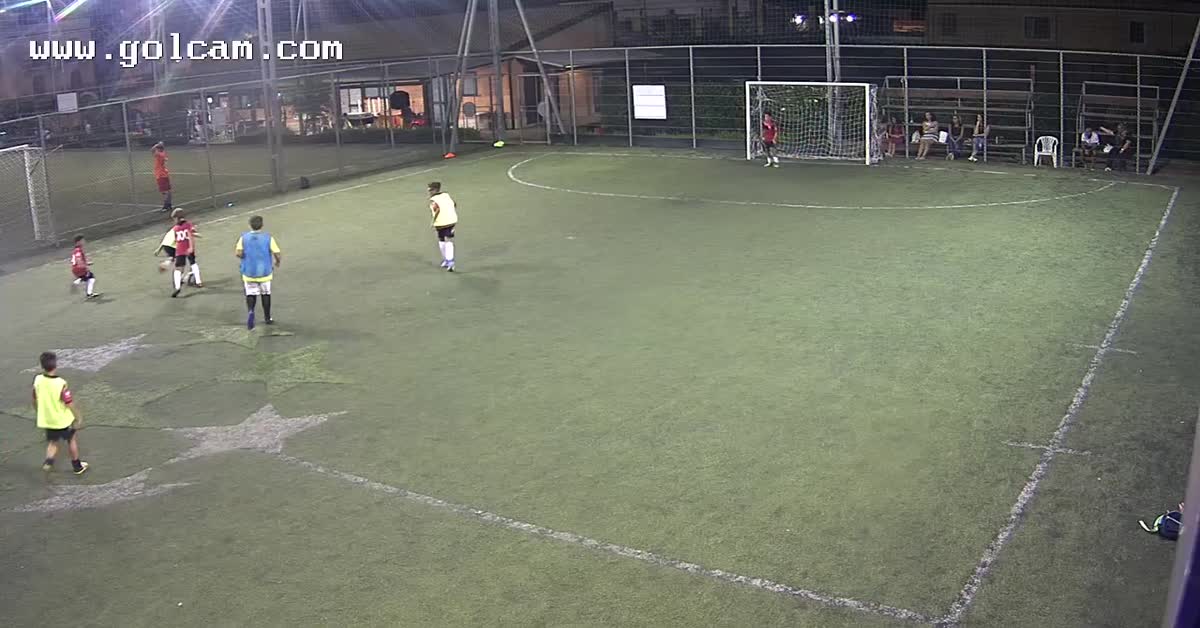 Goallll