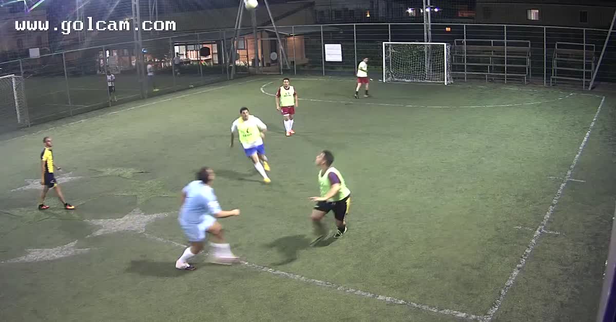 Gol normale