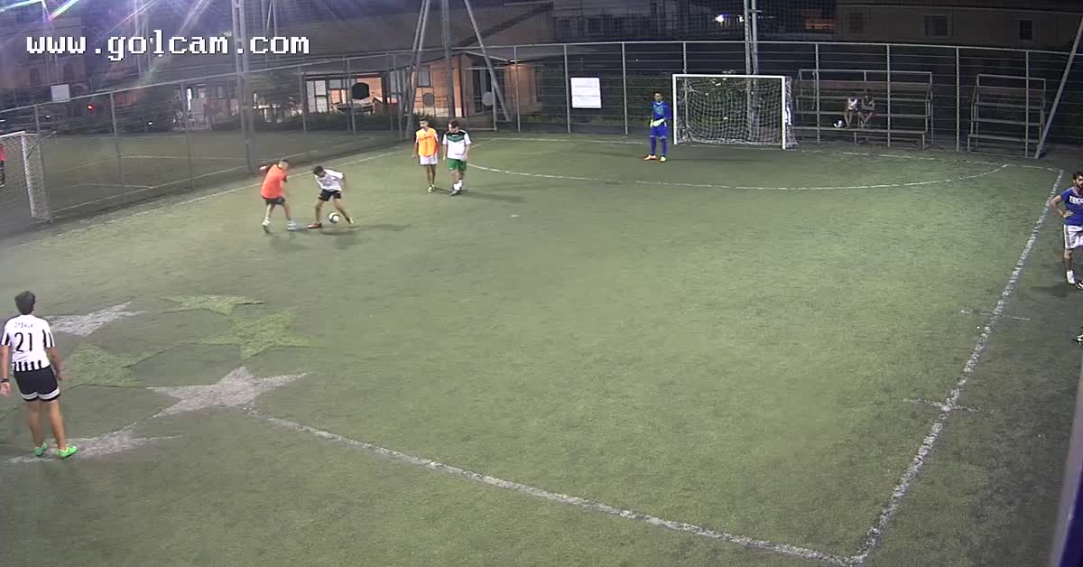 Goll