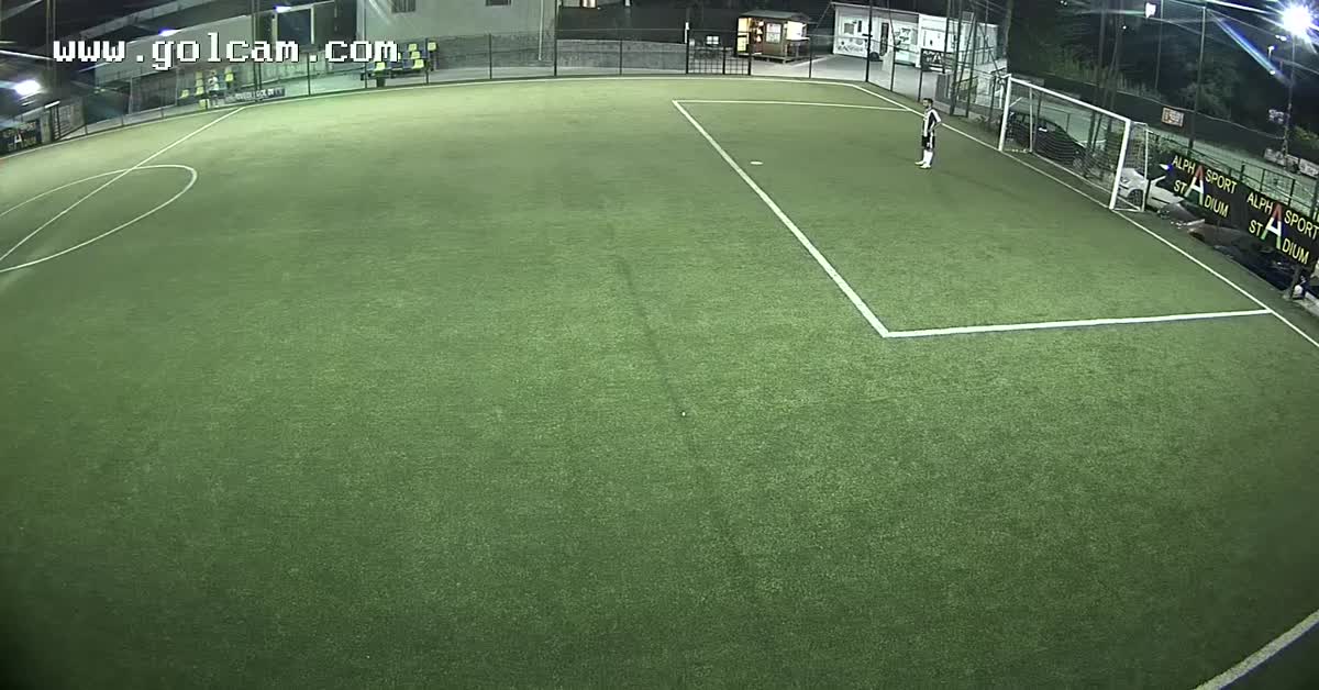 Golllllll