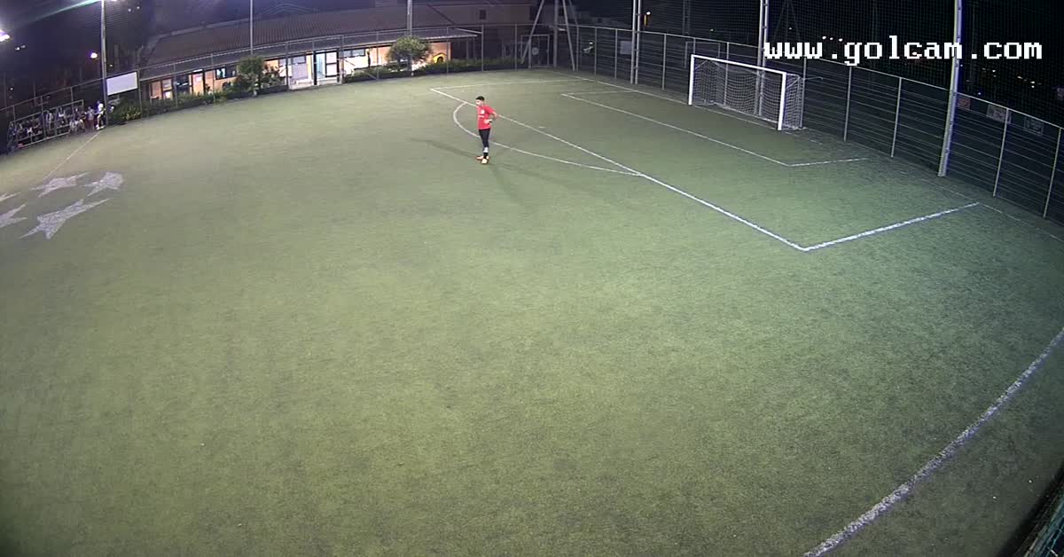 Goal 2