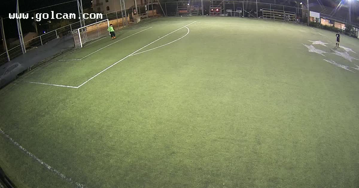 Goal 2