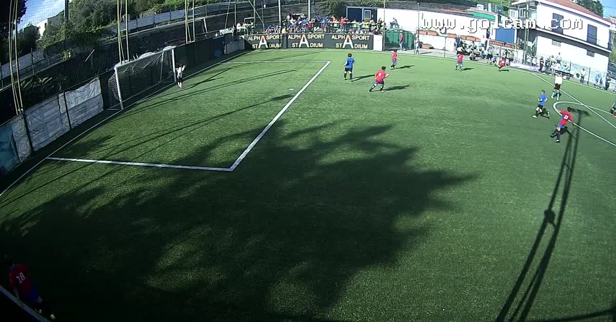 Gol di testa