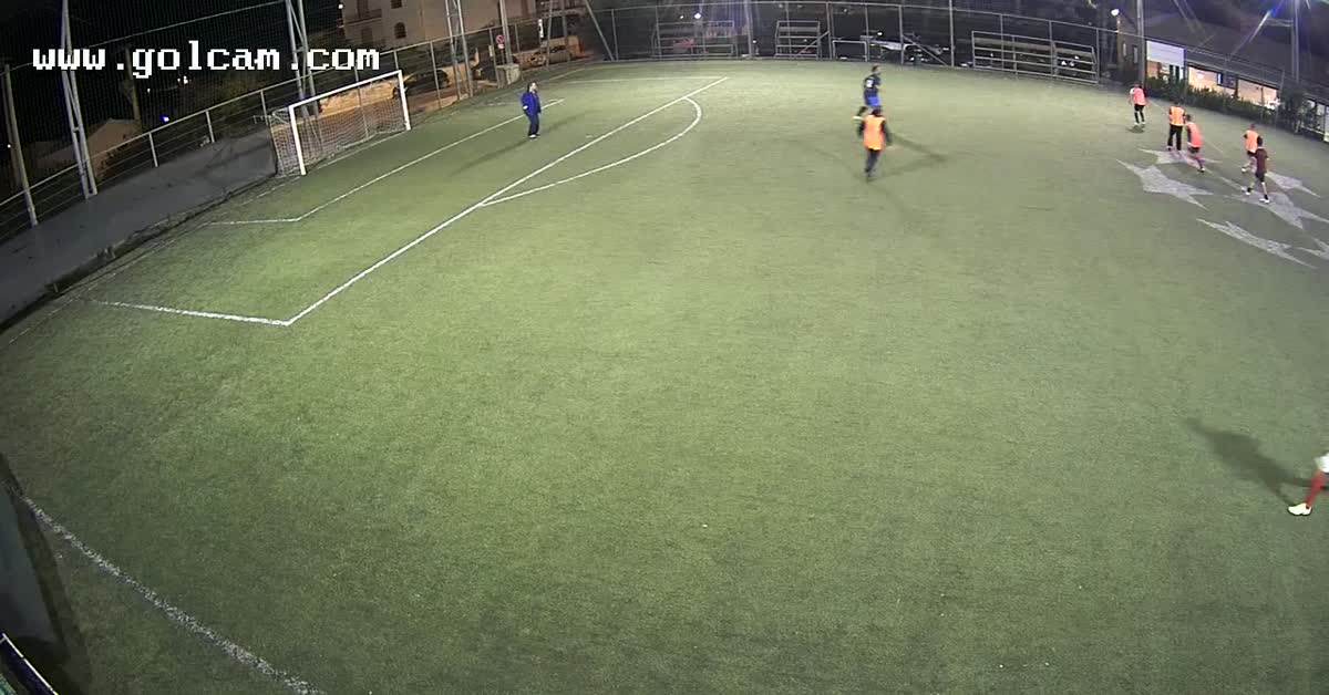 Goal 15