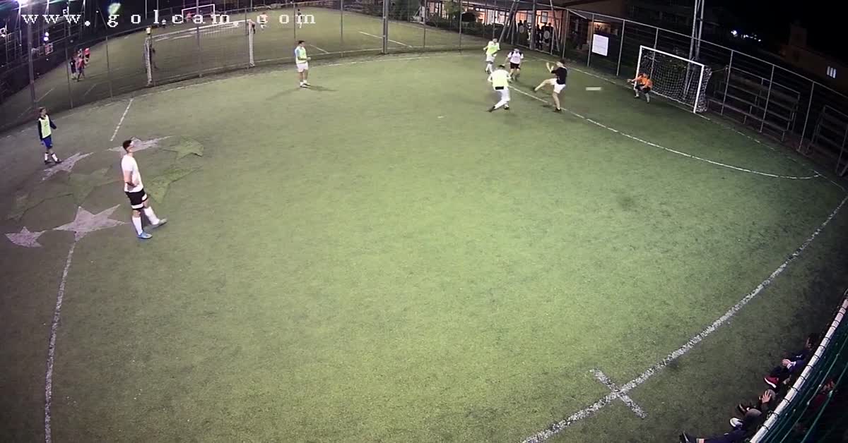 Dribbling 