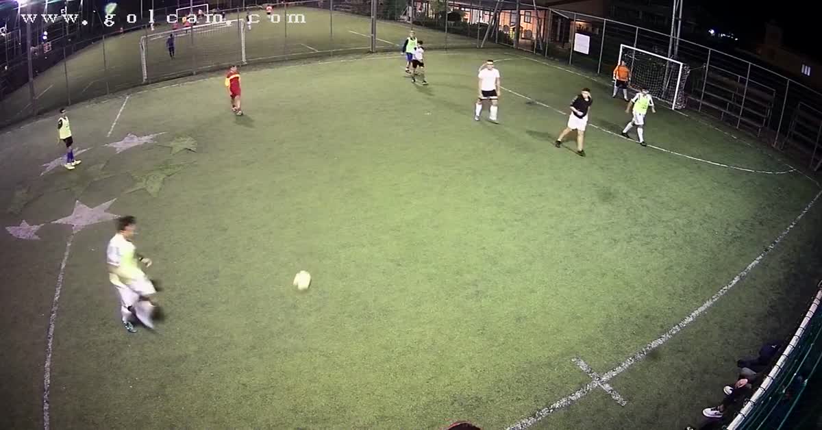 Dribbling 