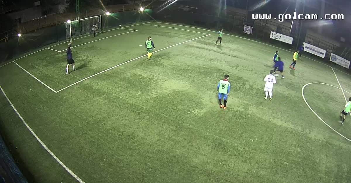 Controllo e girata a rete