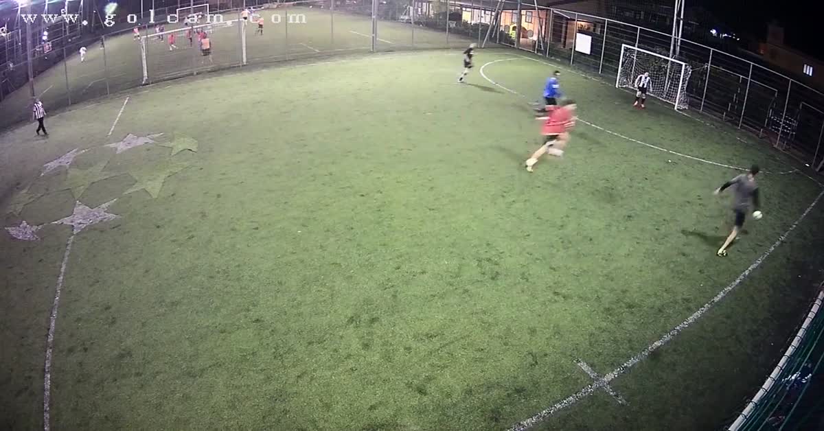 Gooll