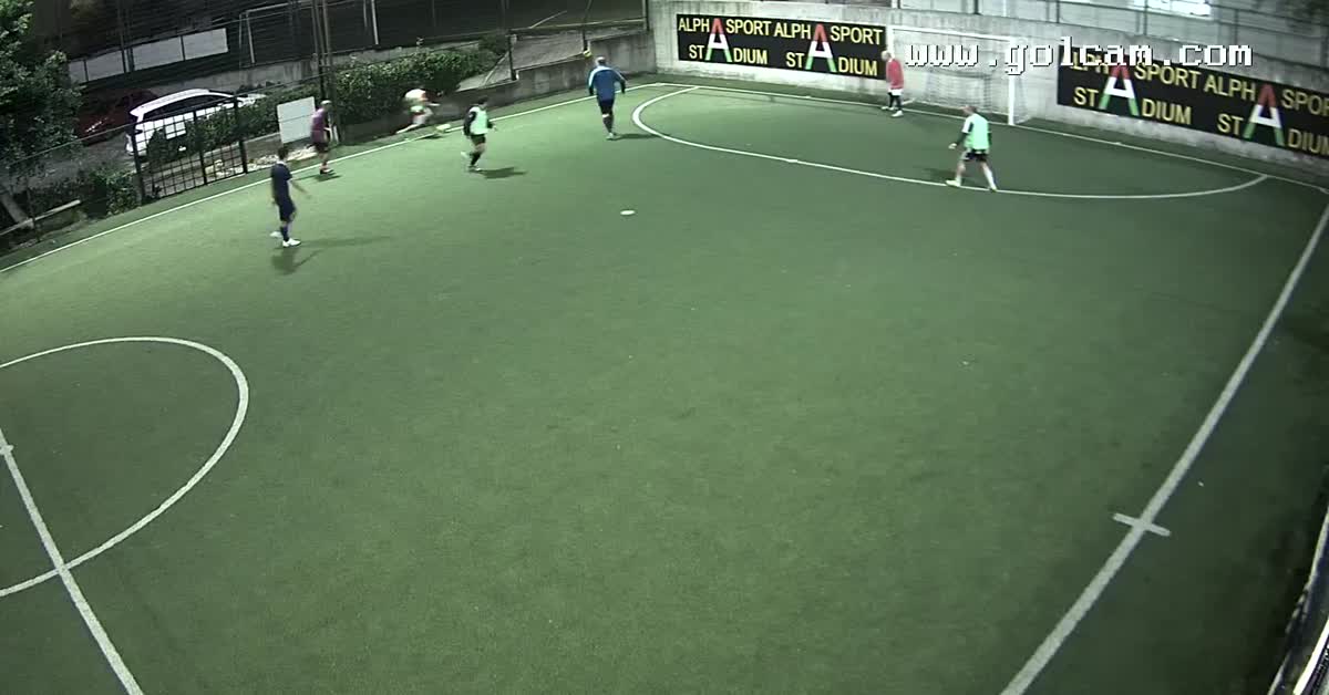 Goal di potenza