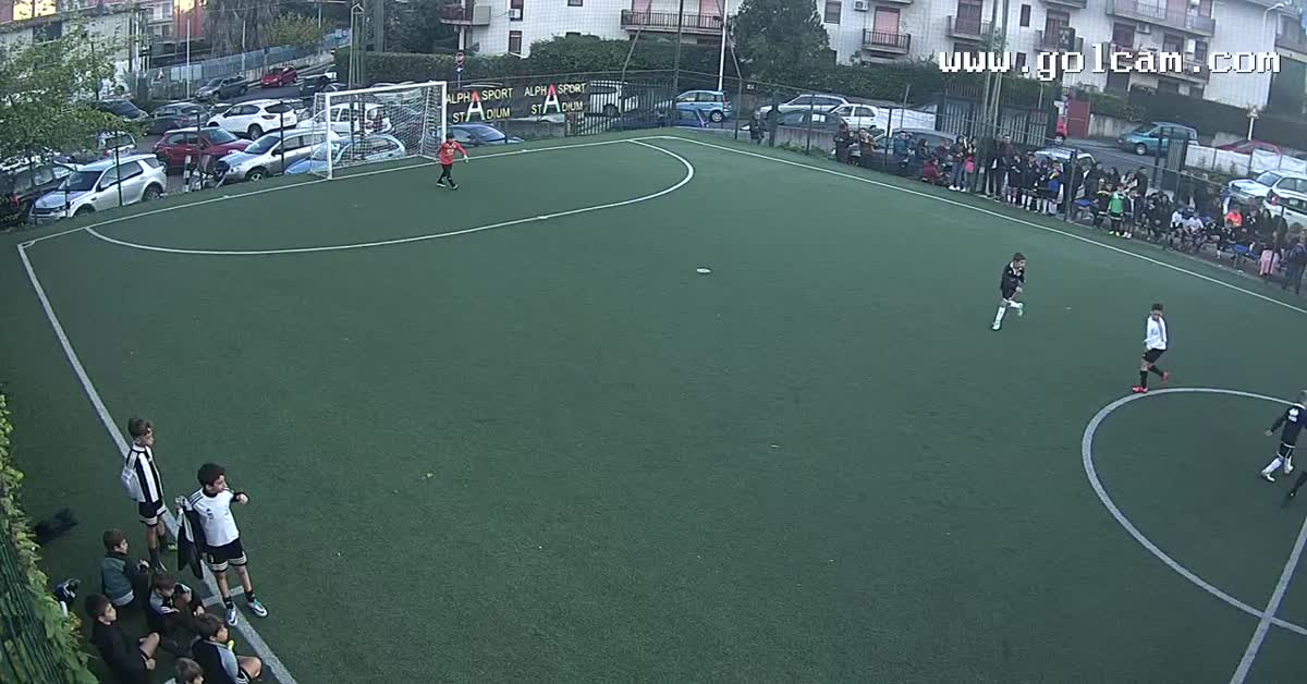 Richiesta goalll