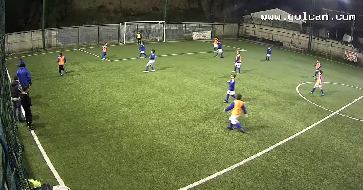 Gollllllllll