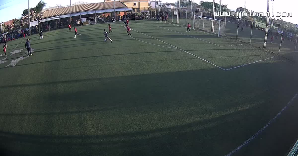 Goallll