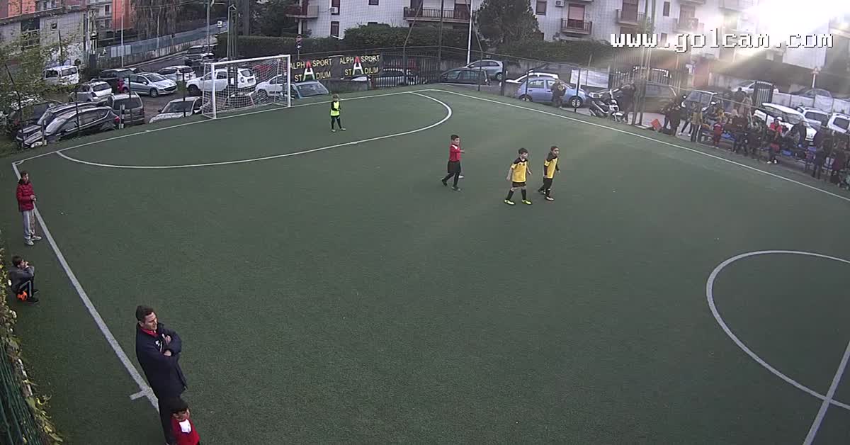 Goal 2