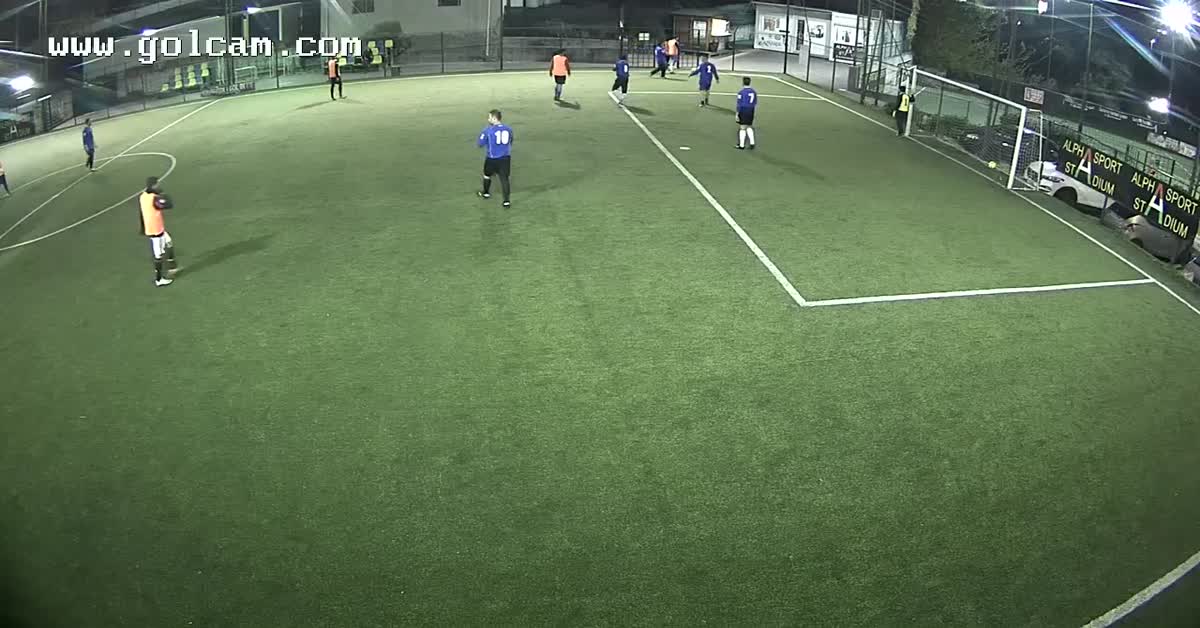 Gollll