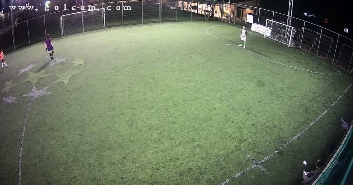 GOGOLGOL