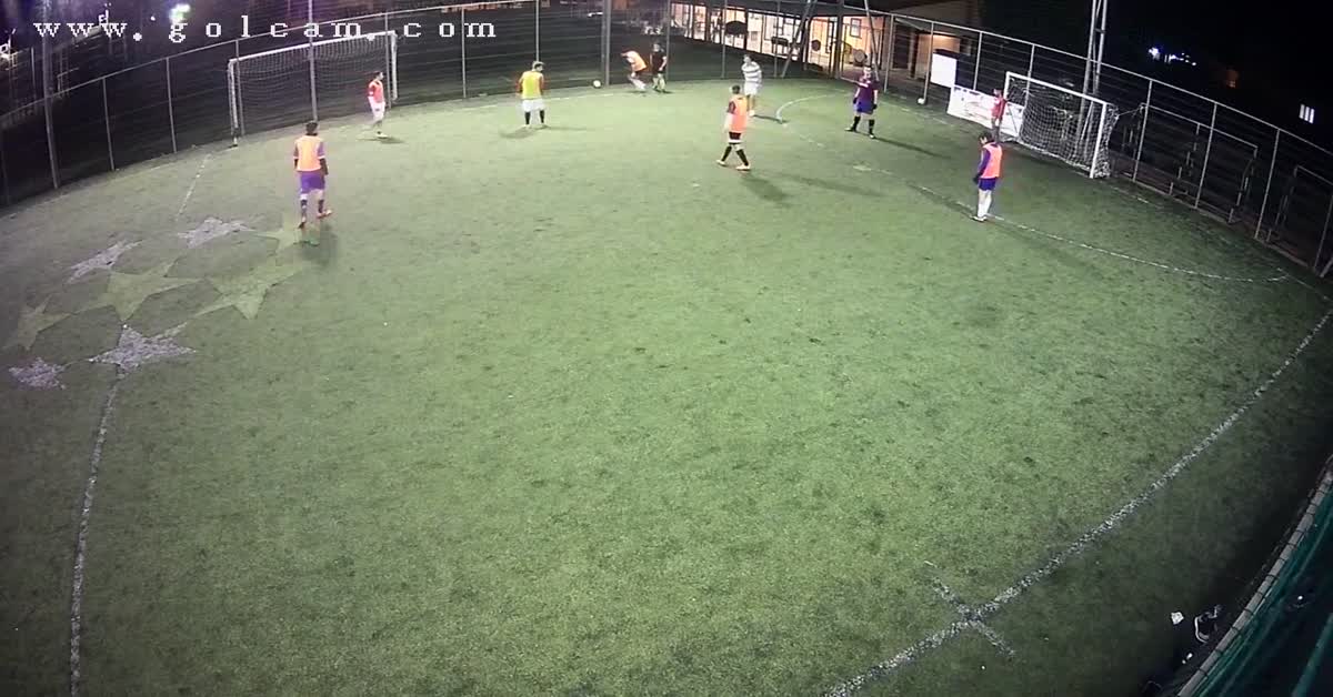 Gollllll