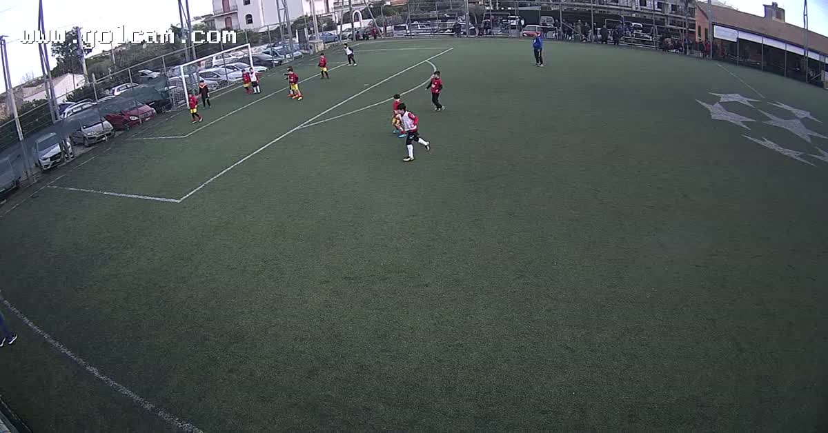 nonperdeoccasioneeeegooll