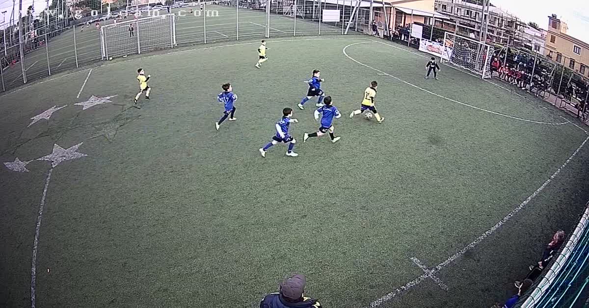 Controllo ed assist