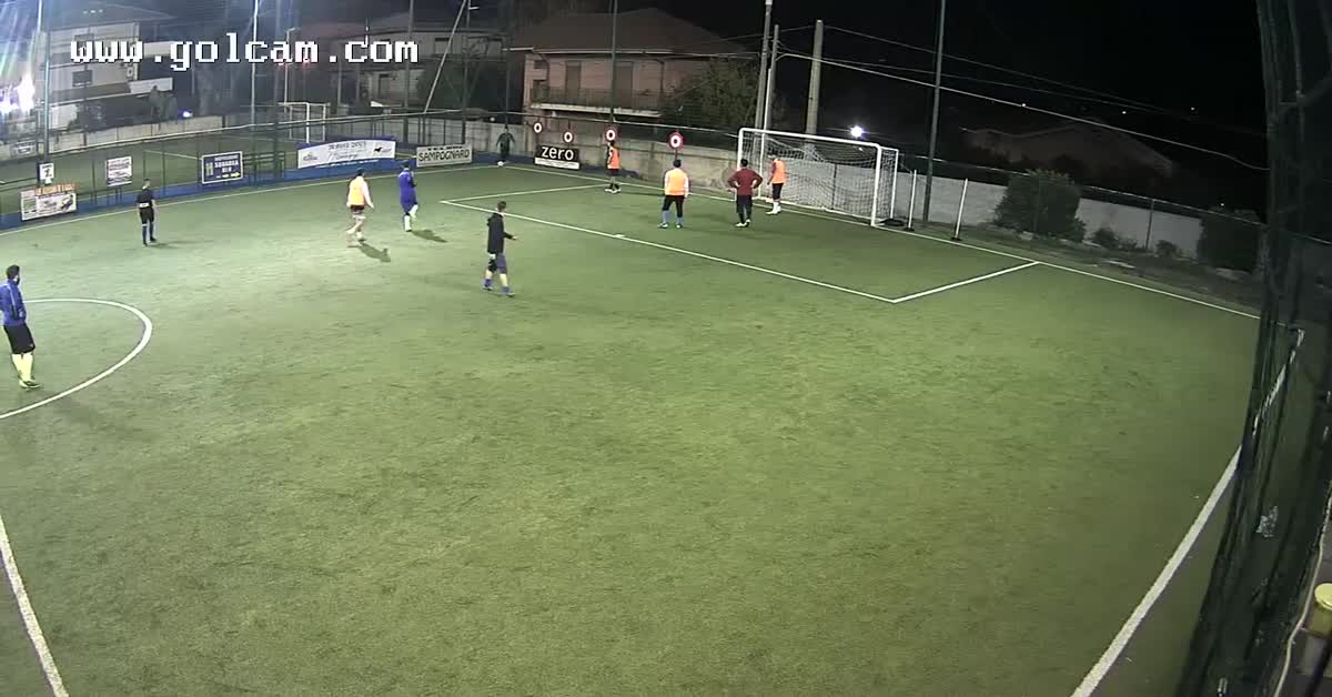 Golll