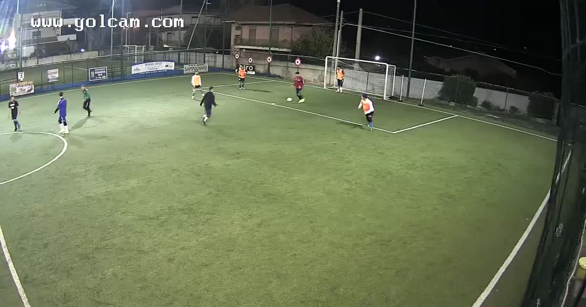 Gooll