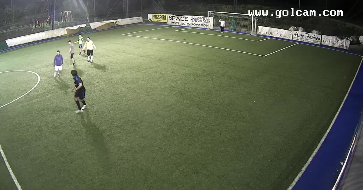 Dribbling 