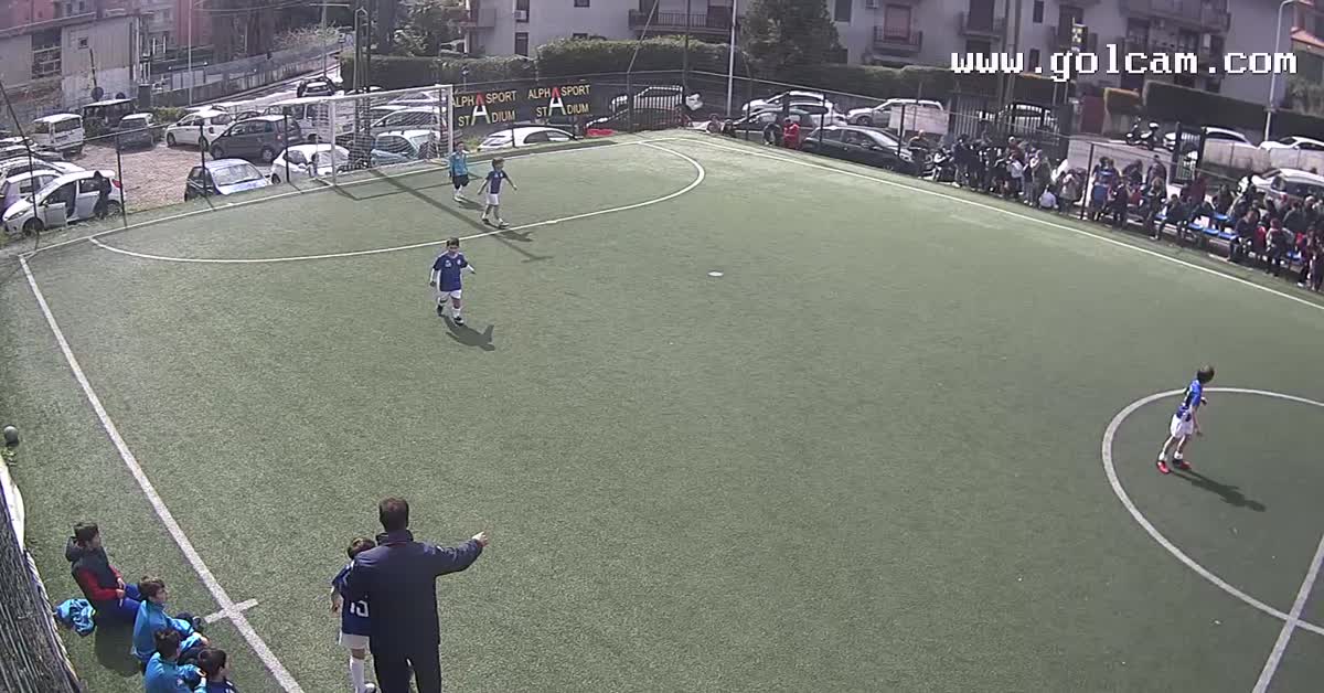 Goallll