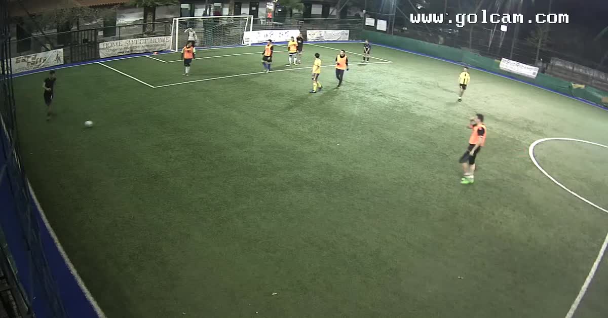 Gollll