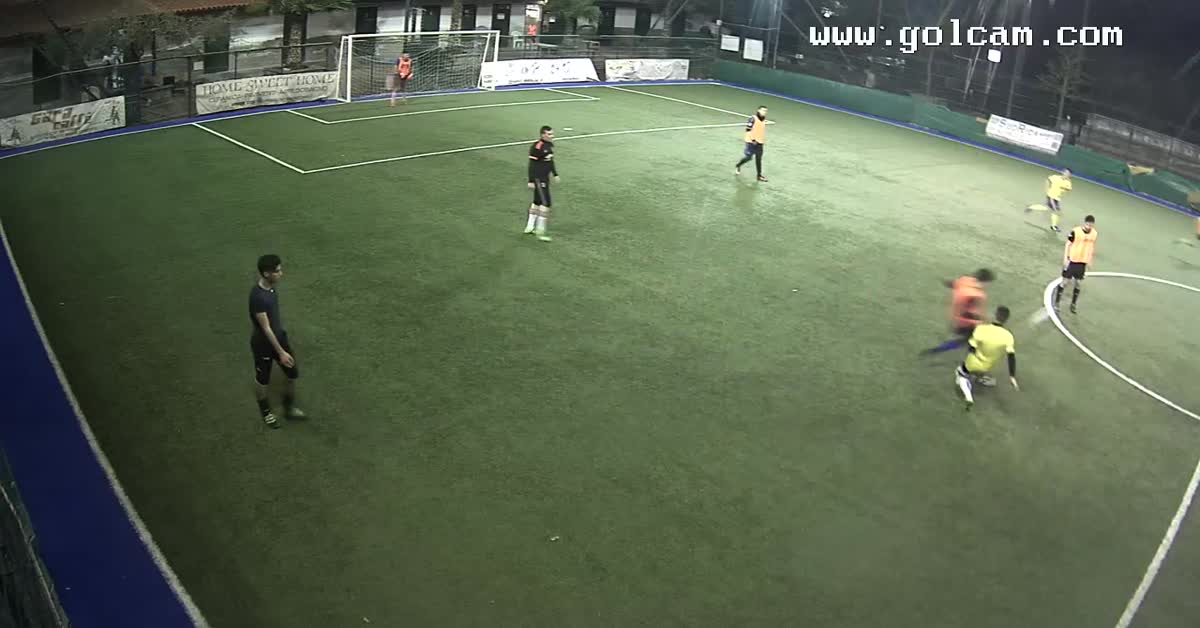 Gollll